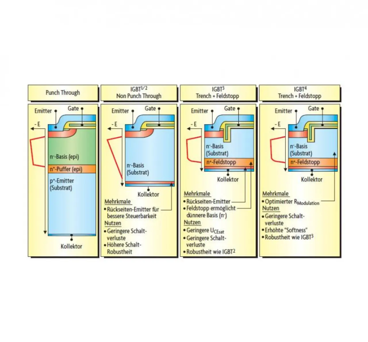 Punch through wall. Кулак сквозь бумагу. Punch through. Punch through. Кулак пробивающий стену в профиль.