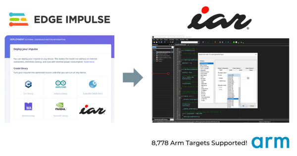 AI and ML capabilities: IAR and Edge Impulse work together - Vimarsana News