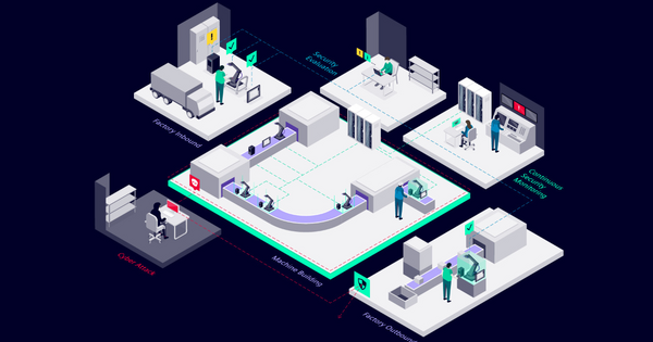 Various security tools in one suite: Security test suite for industrial networks - Vimarsana News