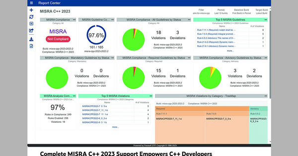 Voller Support fรผr MISRA C++ 2023 - Automotive - Elektroniknet