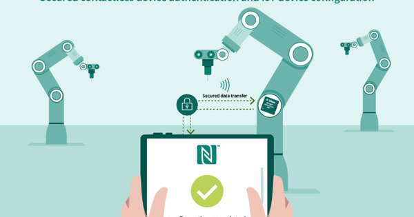 Contactless authentication and secured configuration for the IoT - Vimarsana News